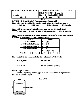 2 Đề kiểm tra 15 phút Chương IV môn Hình học Lớp 9 - Năm học 2010-2011 - Trường THCS Chu Văn An